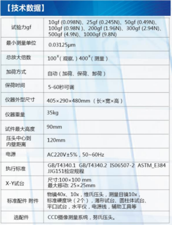 自動(dòng)轉(zhuǎn)塔數(shù)顯顯微硬度計(jì)  402MVA-S通用型號(hào)HV-1000